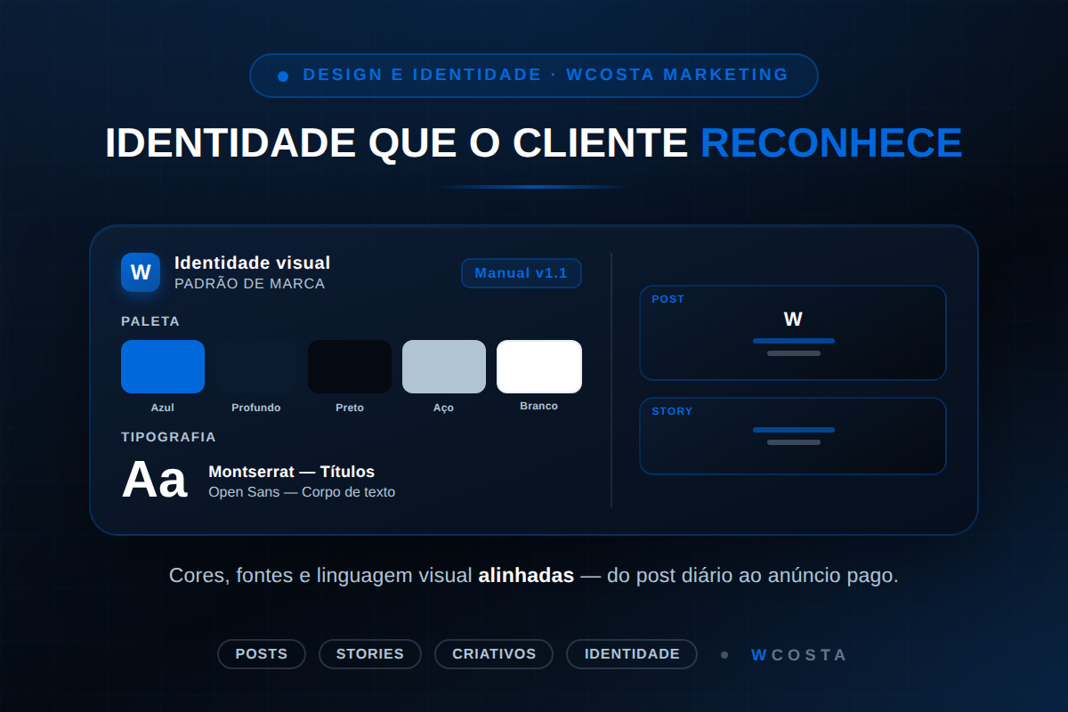 Descrição da foto